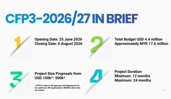 Deadline: Thu, 16 July 2026, Call for Proposal for Malaysia-UN SDG Trust Fund